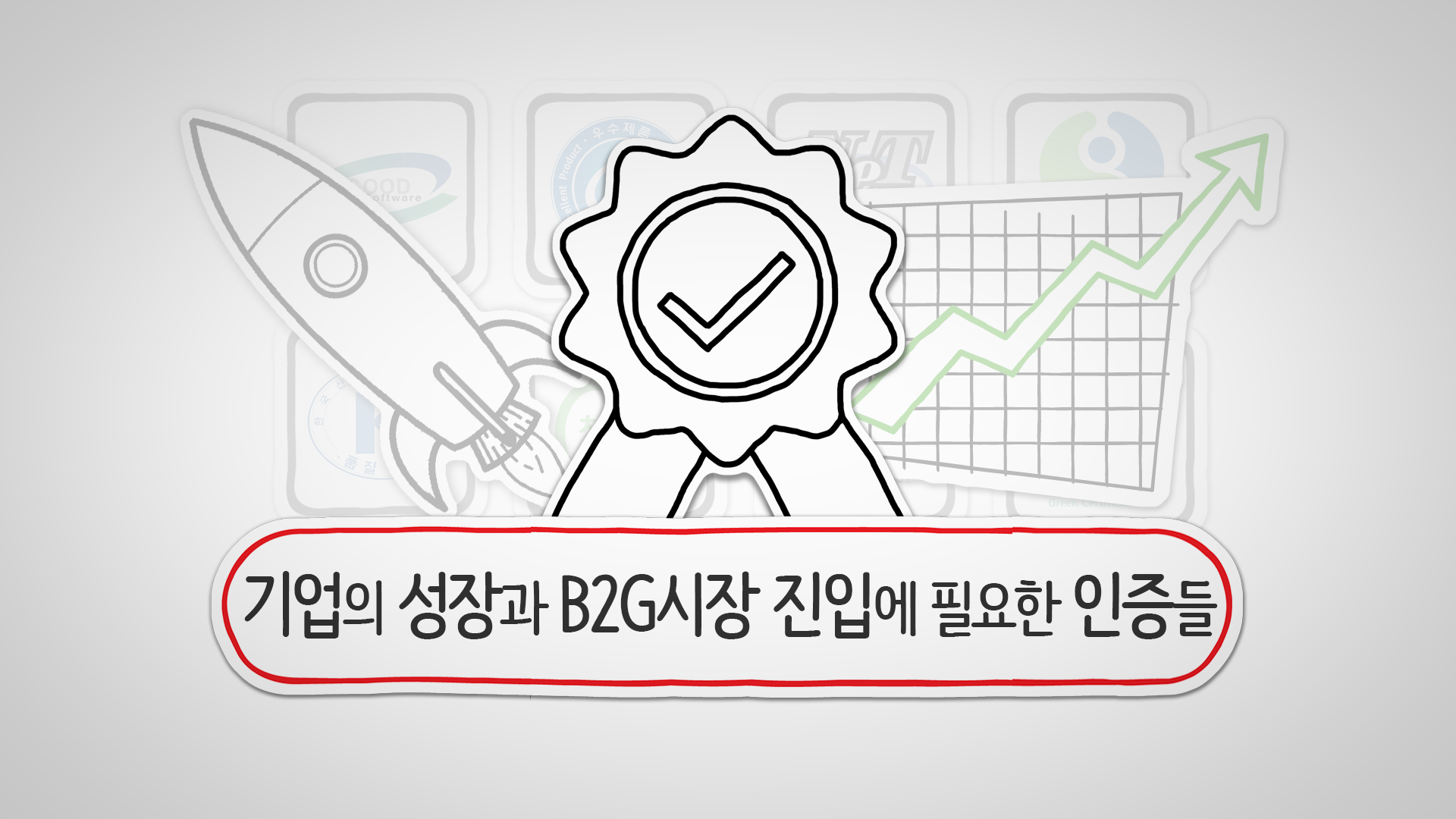 스타트업의 성장과 B2G(공공조달)시장 진입에 필요한 인증들